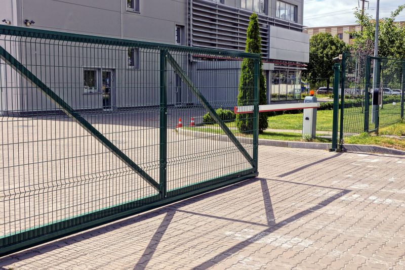 Security Gate System